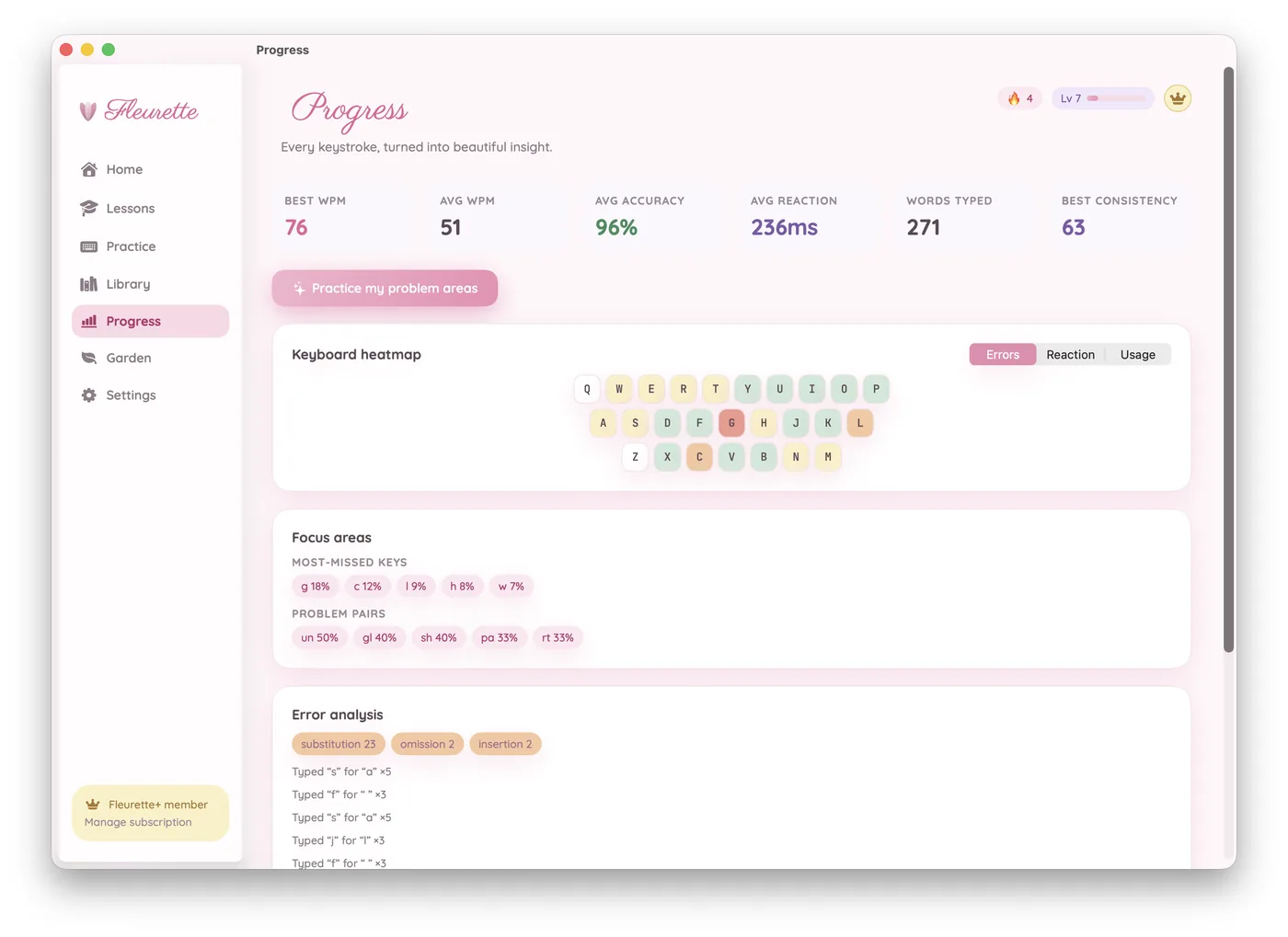 Fleurette Progress screen — a color-coded per-key keyboard heatmap with most-missed keys, problem pairs, and error analysis.
